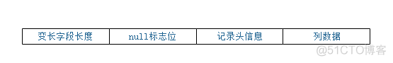 mysql数据库怎么显示ER图 mysql怎么显示数据库里的表_表_04