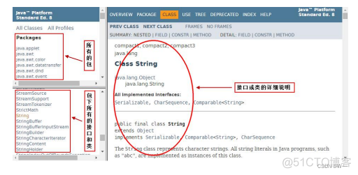 java 每个月第一天凌晨执行一次任务 java每周一执行_数组_02