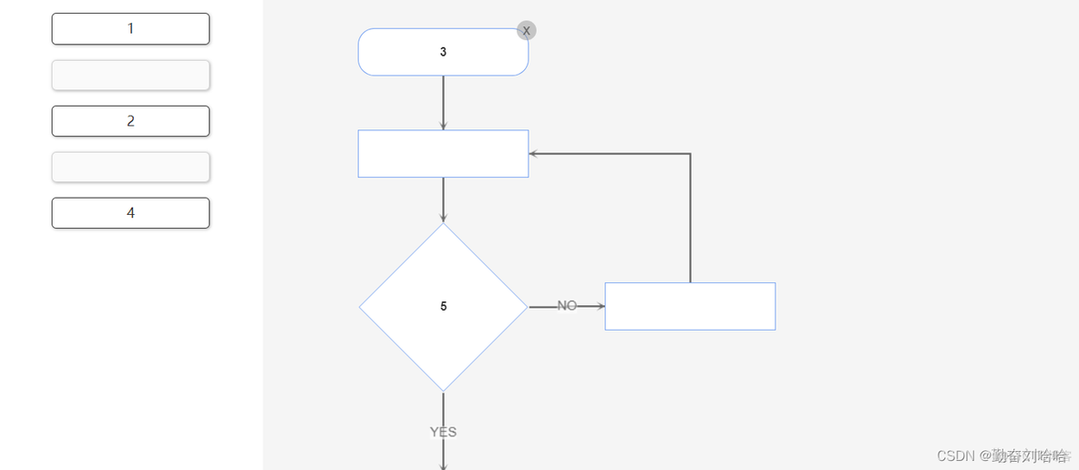 vue elementui 流程图添加流程 vue 流程图编辑插件_javascript