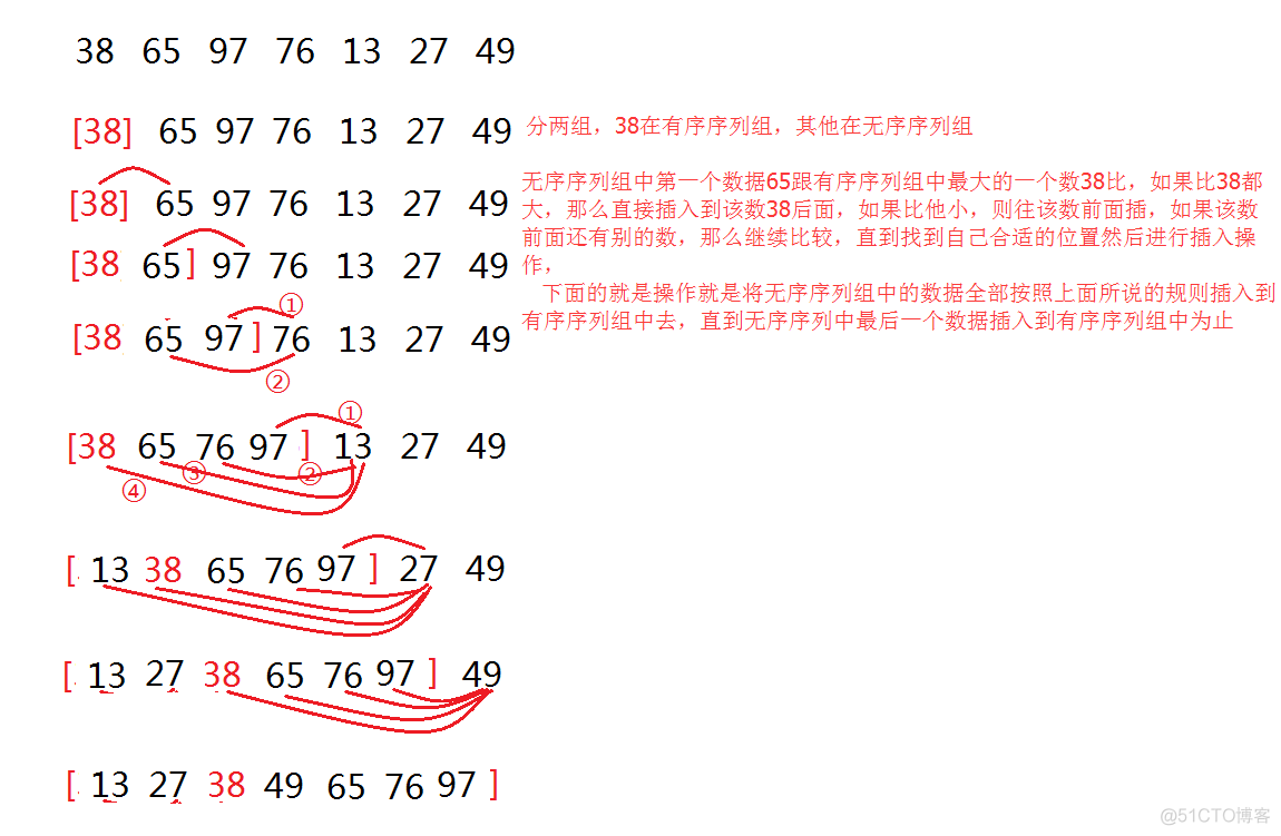 java string 小数 排序 java数字从小到大排序_归并排序_05