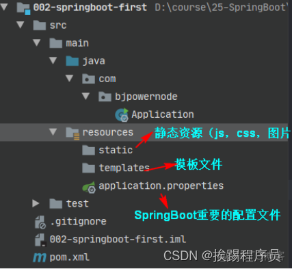 springboot 应用name spring boot name_springboot 应用name