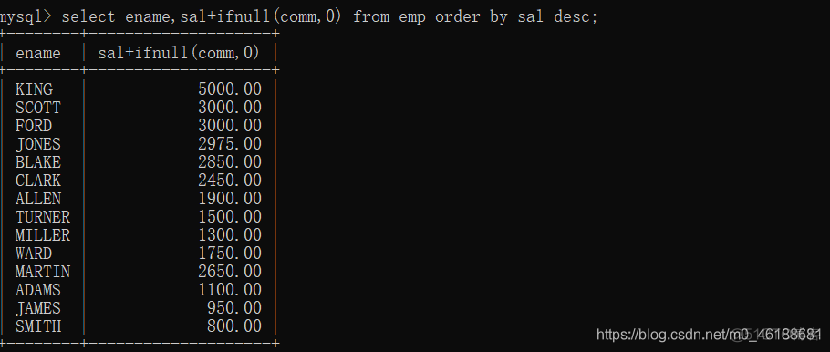 mysql查询用户名和昵称 怎么查mysql的用户名_数据库_54