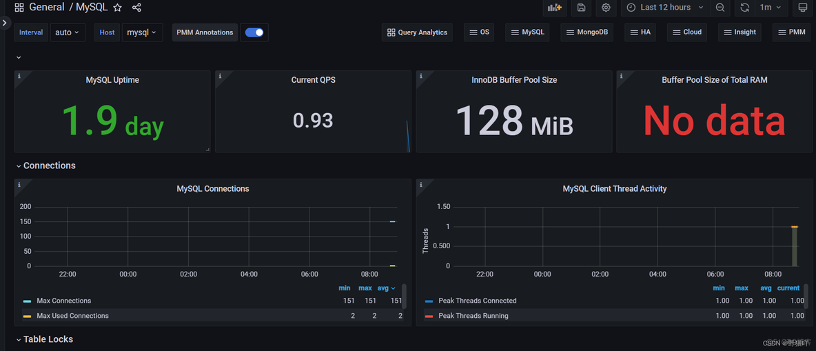 grafana debug模式 grafana部署_grafana_05