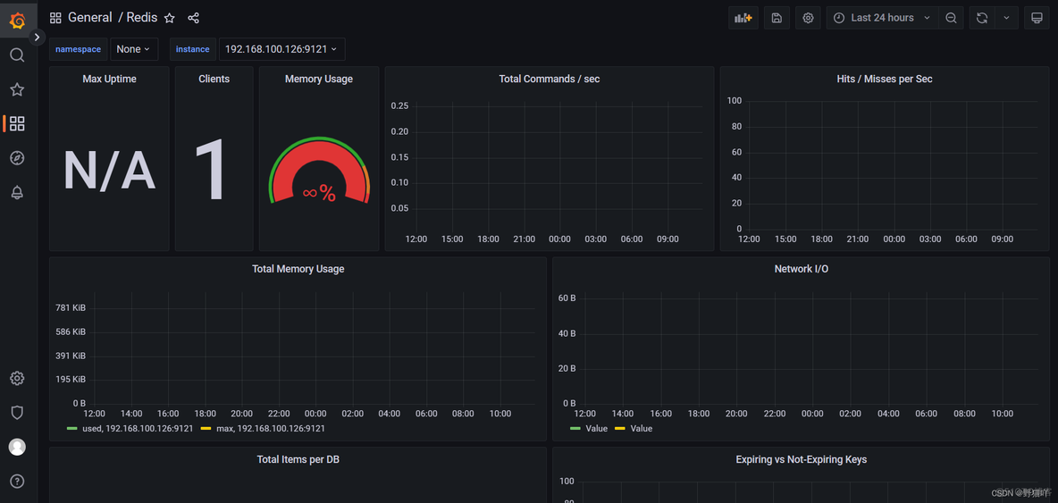 grafana debug模式 grafana部署_prometheus_10