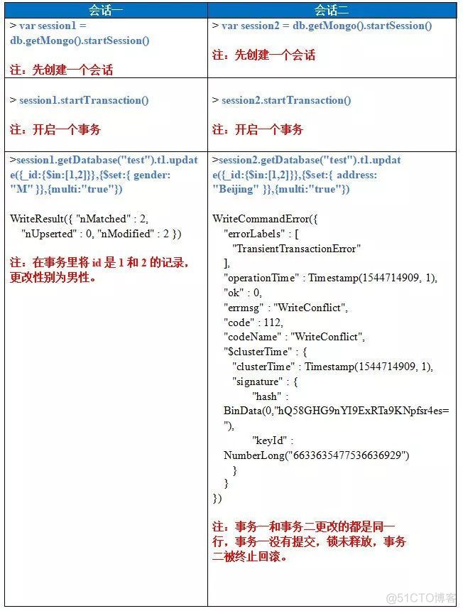 mongodb与mysql如何保证事务 mongodb事务支持_mysql mongodb 事务_09