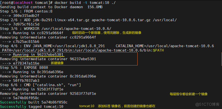 docker 内rm文件 docker --rm_容器_40