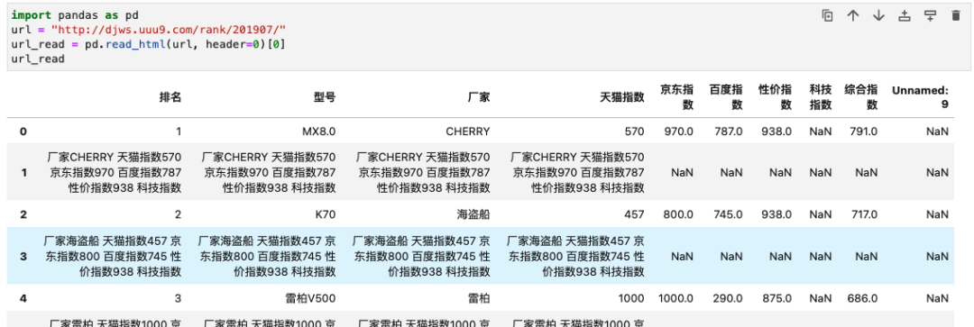 java获取网页内容的代码 java获取网页表格数据_数据_03