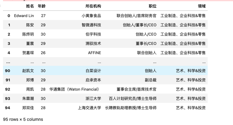 java获取网页内容的代码 java获取网页表格数据_java获取网页内容的代码_05