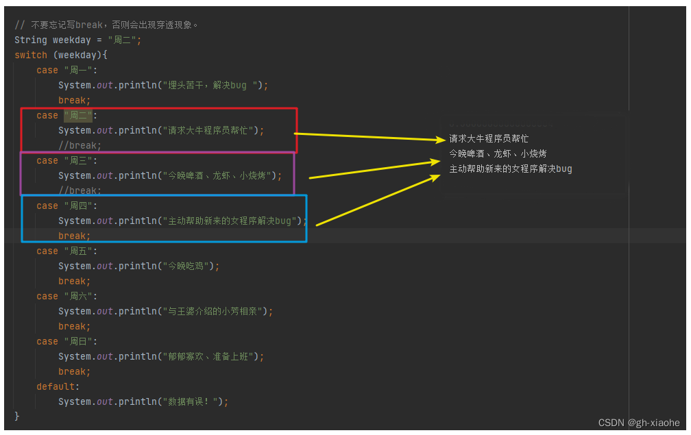 java定义int变量每次循环自增 java设置循环次数_java定义int变量每次循环自增_11