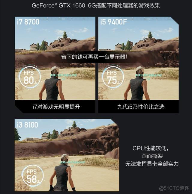 cpu和gpu 可以并行运算么 cpu和gpu如何搭配_固态硬盘