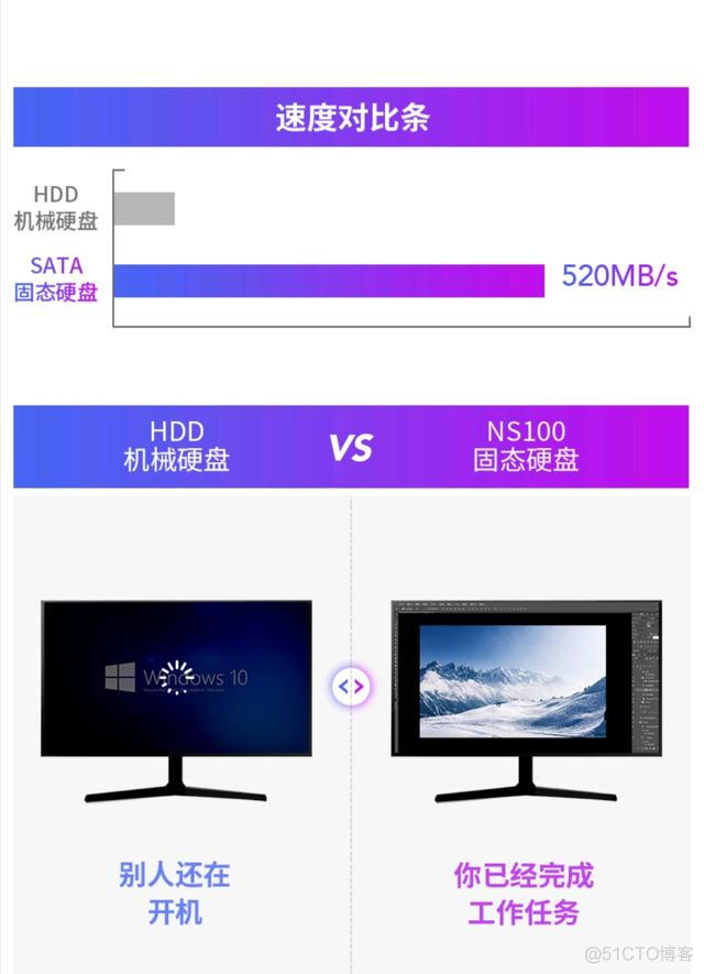 cpu和gpu 可以并行运算么 cpu和gpu如何搭配_硬盘在别的电脑_05