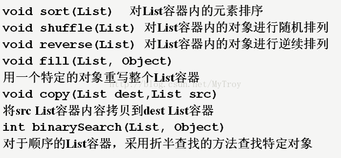 java map集合排序sort java对map进行排序_HashMap