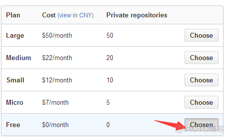 git remote 添加另外一个远程仓库地址 git 设置远程仓库 git如何创建远程仓库_github_02