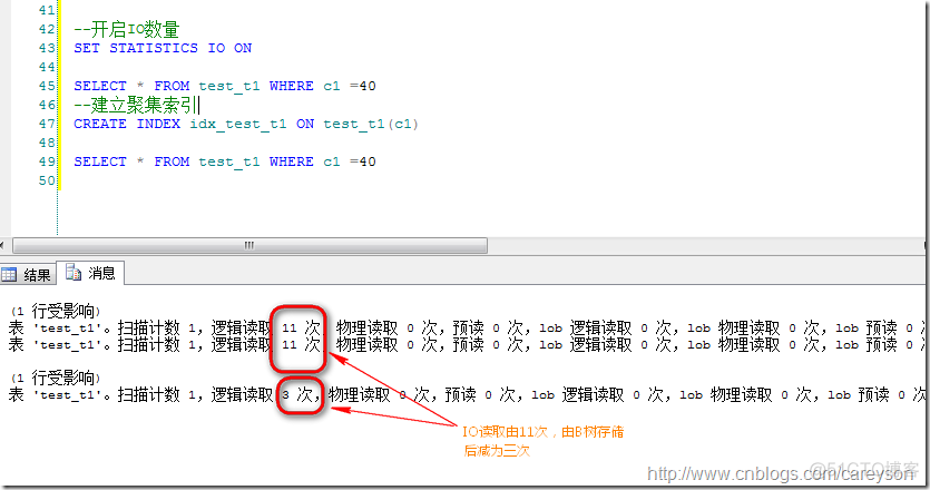 heidisql中索引 sql索引怎么实现_非聚集索引_03