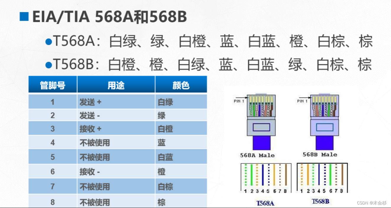 ensp交换机配置vlan ensp交换机配置网关_网络