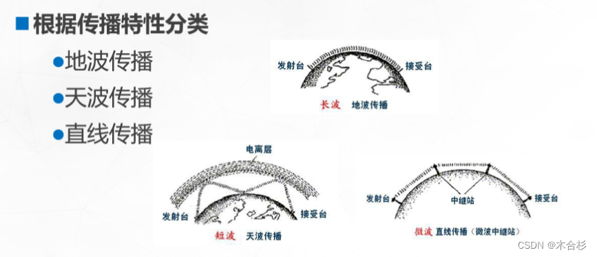 ensp交换机配置vlan ensp交换机配置网关_双绞线_05