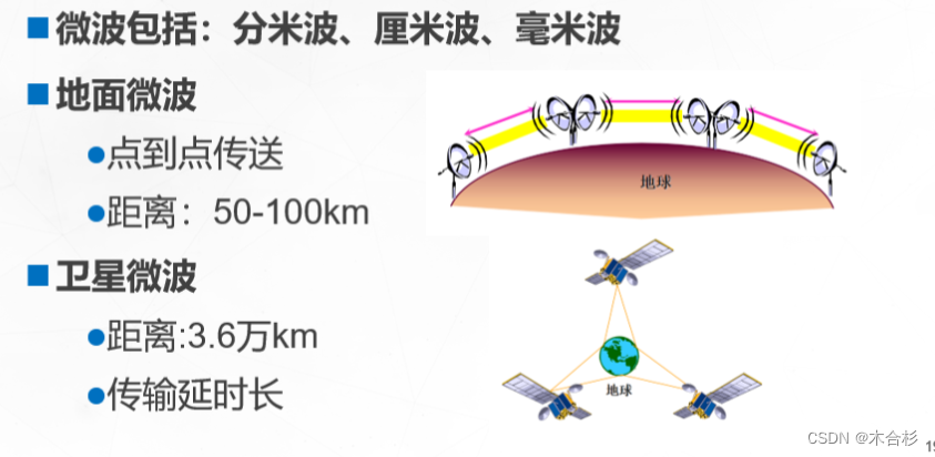 ensp交换机配置vlan ensp交换机配置网关_数据_07