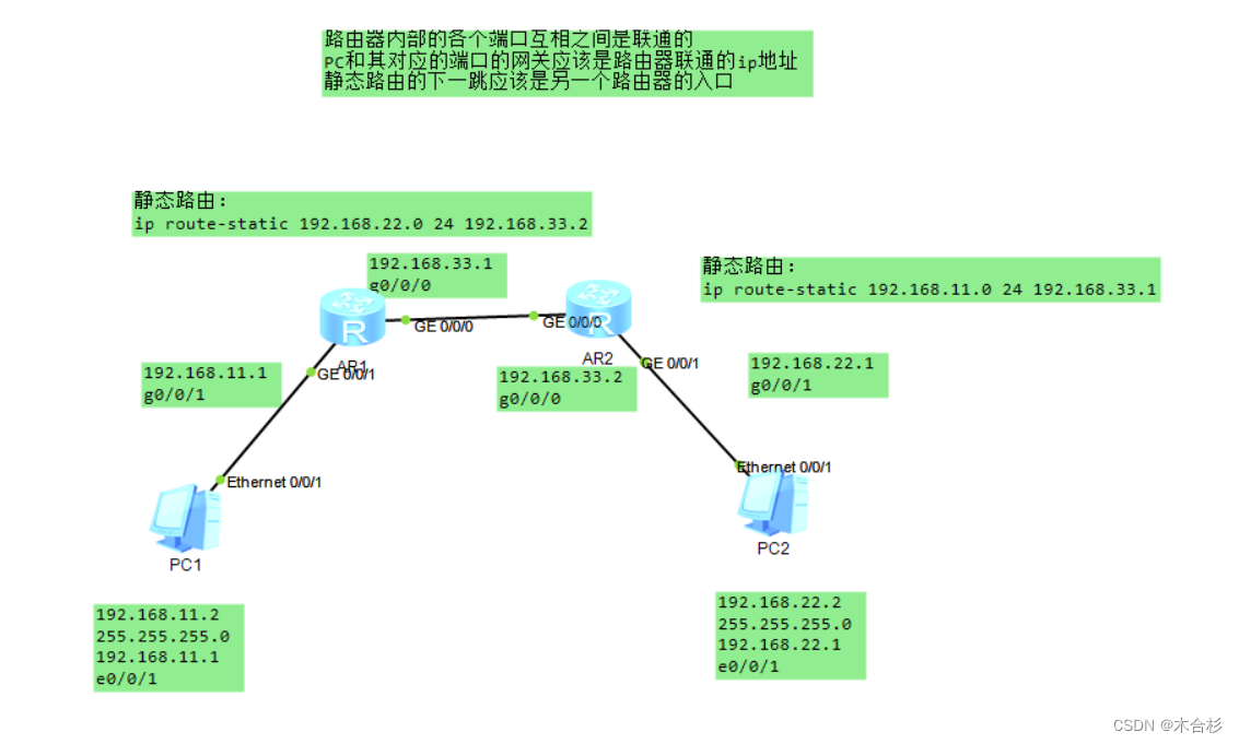 ensp交换机配置vlan ensp交换机配置网关_双绞线_11