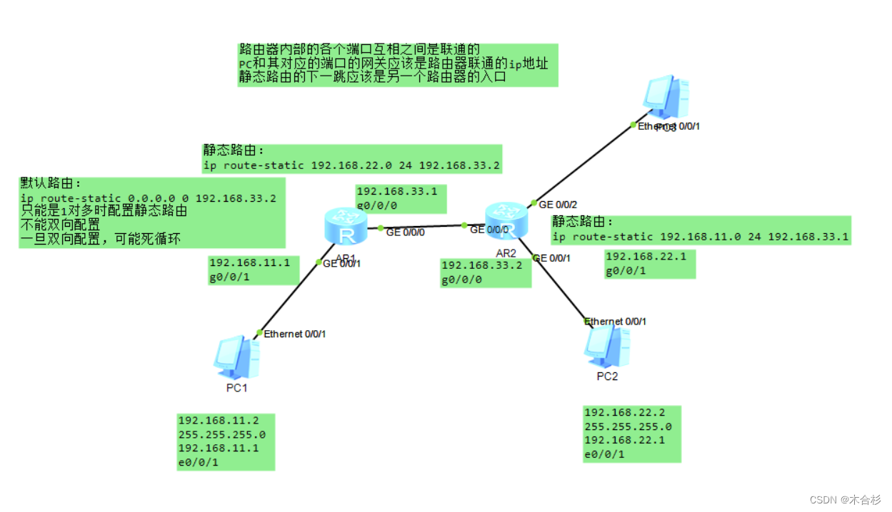 ensp交换机配置vlan ensp交换机配置网关_数据_13