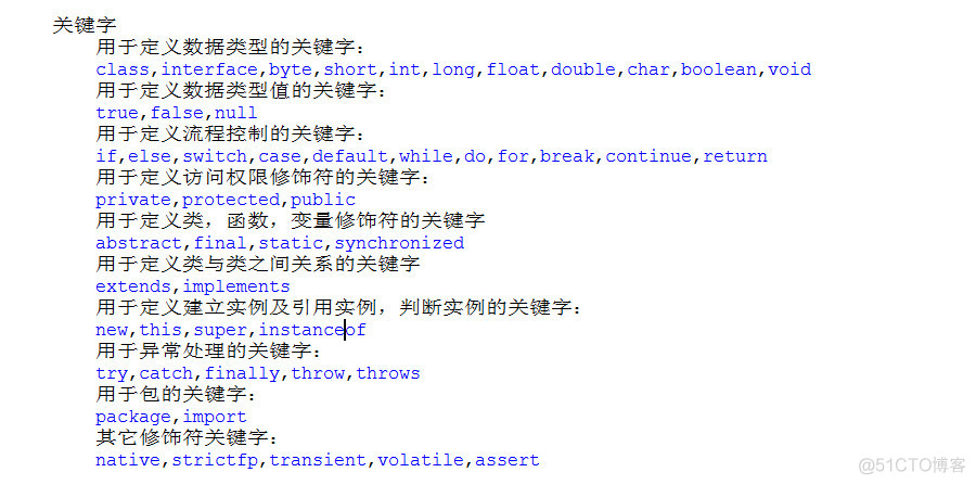 黑马程序员spring大纲 黑马程序员java_黑马程序员spring大纲