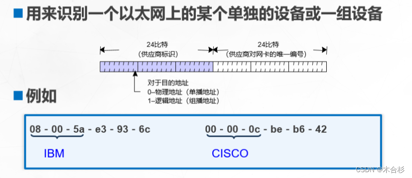 ensp交换机配置vlan ensp交换机配置网关_数据_17