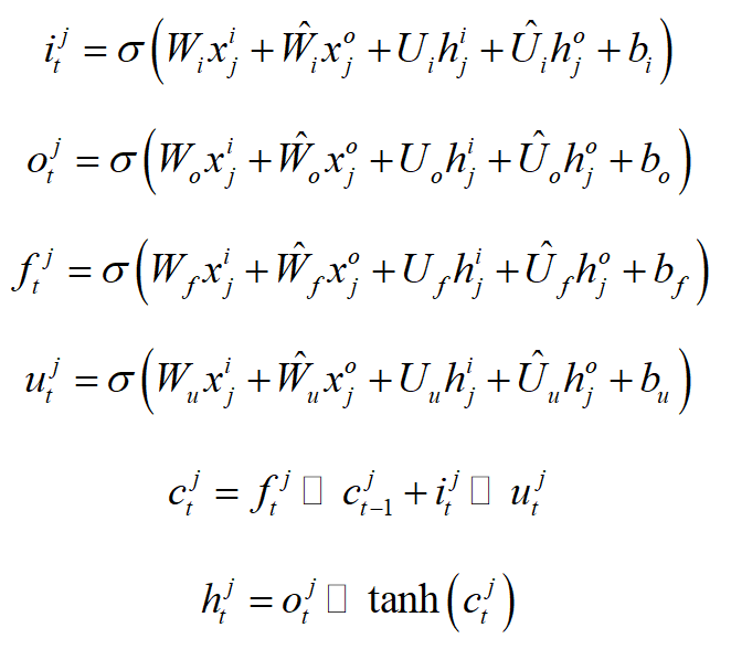 利用hanlp依存句法分析提取三元组 nlp提取句子中三元组_Graph_38