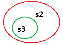 经济学Python代码 经济学py是什么_经济学Python代码_08