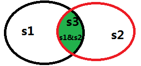 经济学Python代码 经济学py是什么_数据类型_10