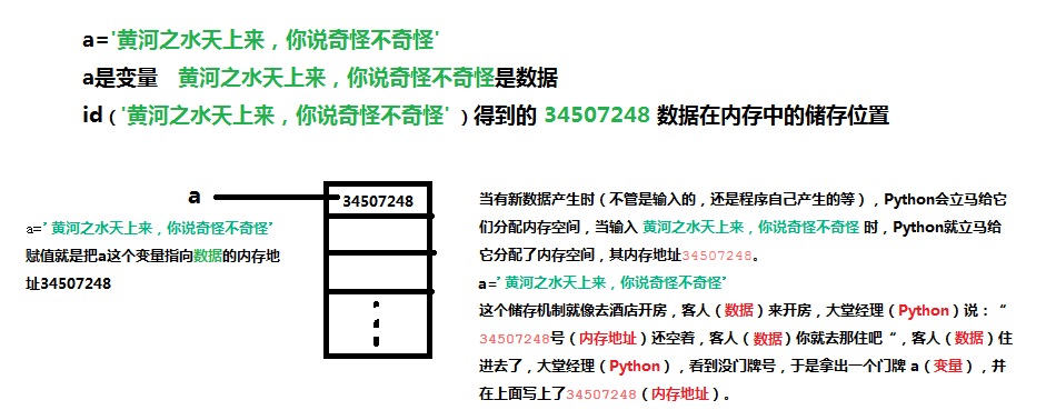 经济学Python代码 经济学py是什么_字符串_13