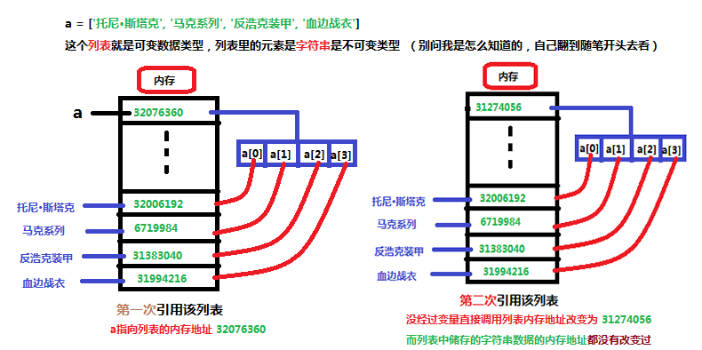 经济学Python代码 经济学py是什么_字符串_14