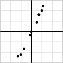 SVD 几何变换Python svd几何意义_数据_25