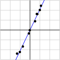 SVD 几何变换Python svd几何意义_矩阵分解_27