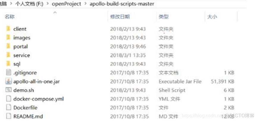 apollo配置中心namespace Apollo配置中心客户端_分布式配置_05