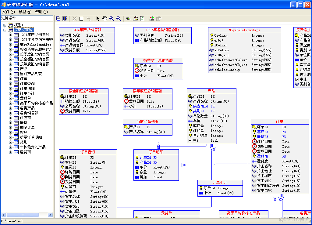 access罗斯文数据库在哪2016 access2010罗斯文数据库下载_sql_40