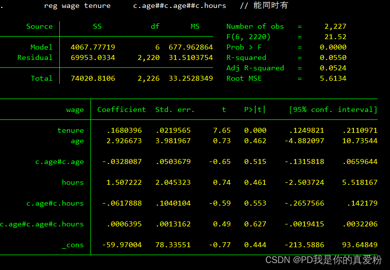 stata工具变量2sls回归 stata工具变量法回归_stata工具变量2sls回归_03