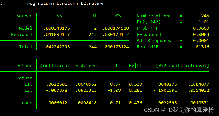 stata工具变量2sls回归 stata工具变量法回归_python_04