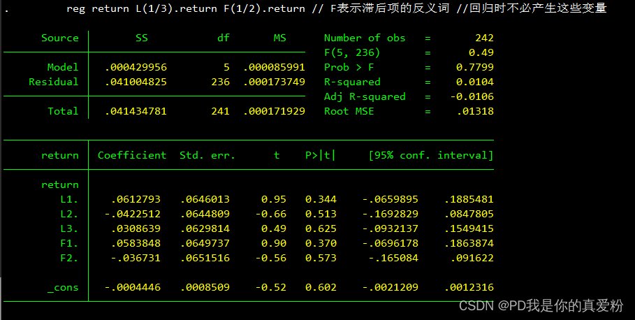 stata工具变量2sls回归 stata工具变量法回归_重命名_05