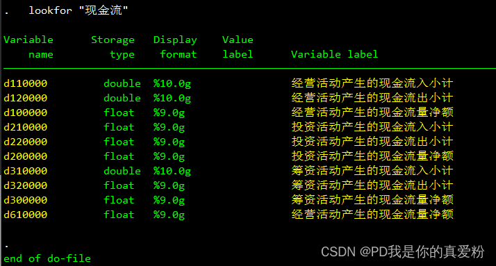 stata工具变量2sls回归 stata工具变量法回归_java_11