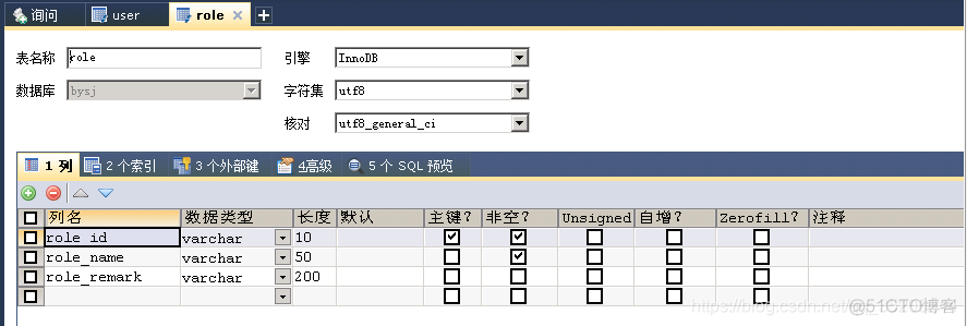 java权限系统rpc java rbac权限管理设计_List_05