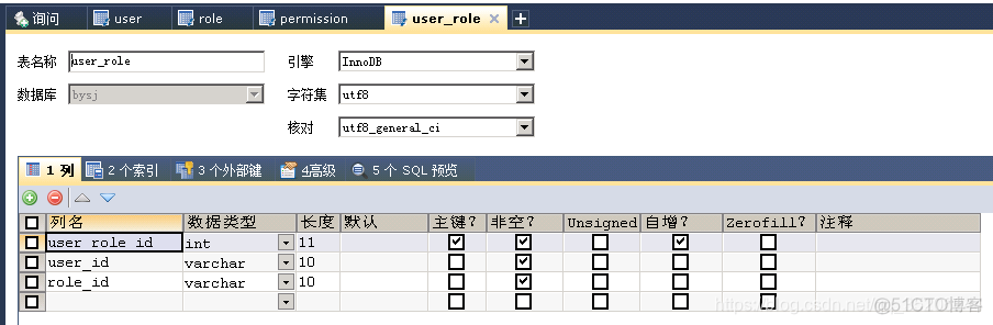 java权限系统rpc java rbac权限管理设计_RBAC_07