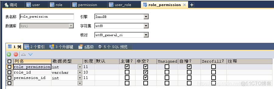 java权限系统rpc java rbac权限管理设计_List_08