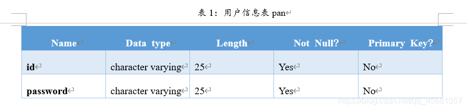 Java仓库管理系统图片 java仓储系统_Java仓库管理系统图片_11