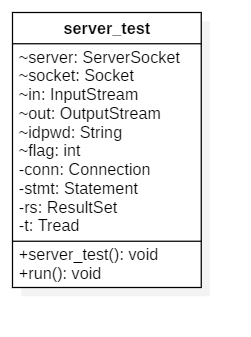 Java仓库管理系统图片 java仓储系统_Server_14