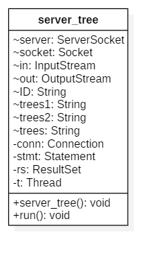 Java仓库管理系统图片 java仓储系统_java_15