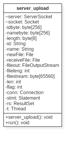 Java仓库管理系统图片 java仓储系统_java_16