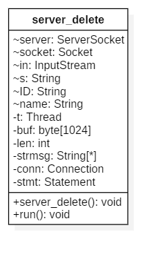 Java仓库管理系统图片 java仓储系统_java_19