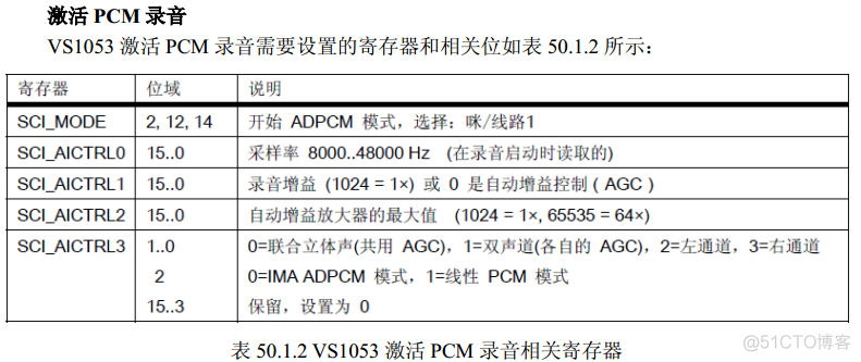 esp32 adc 麦克风 stm32 麦克风_采样率_14