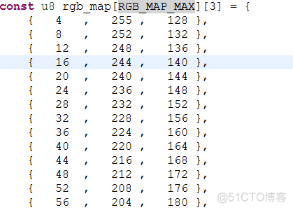 BLE MESH 场景设置 ble mesh 距离_色温_05