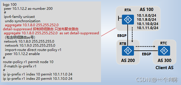 bgp路由聚合 反射配置 bgp的路由聚合_html_08