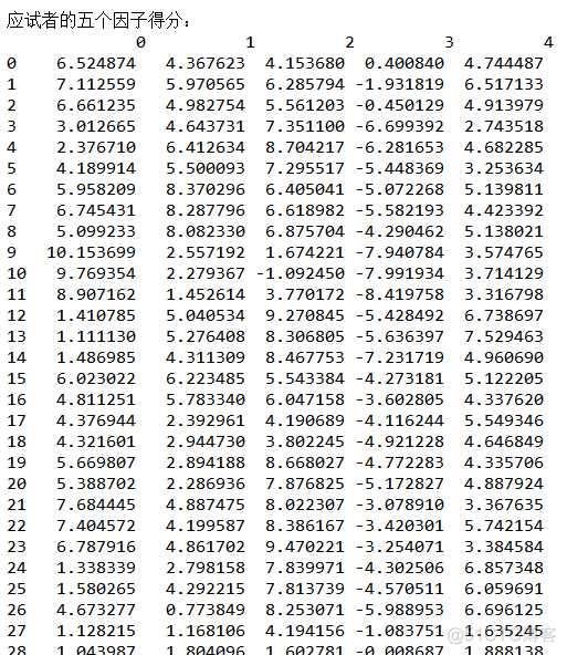 python 因子总方差解释 python因子数_因子分析_13